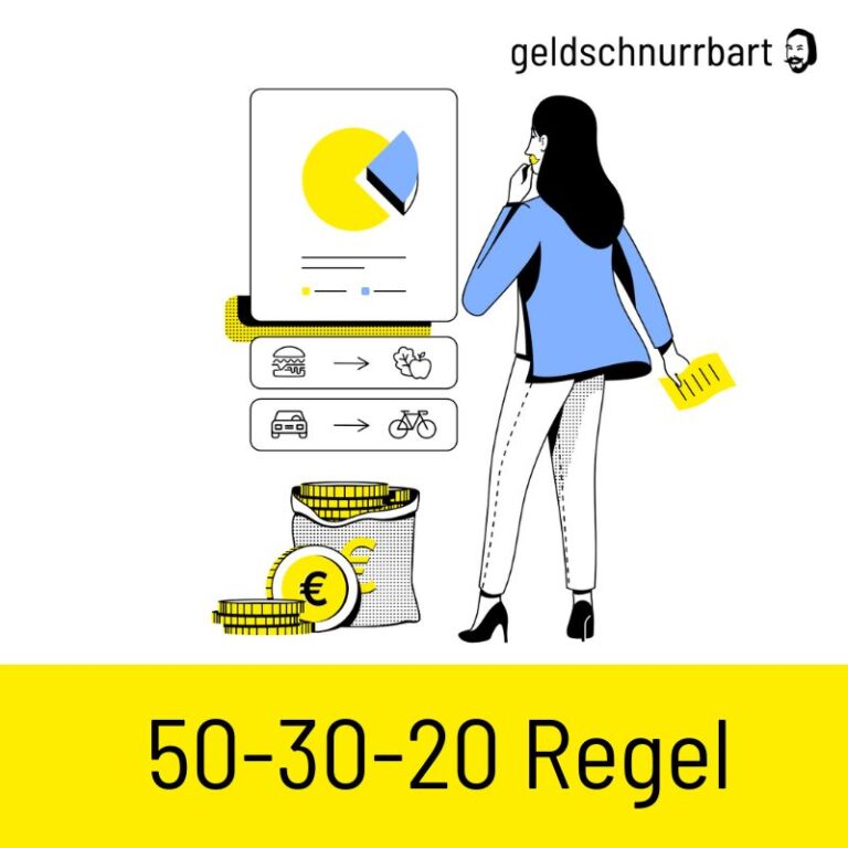 50-30-20 Regel: So Sparst Du Geld [Ratgeber]